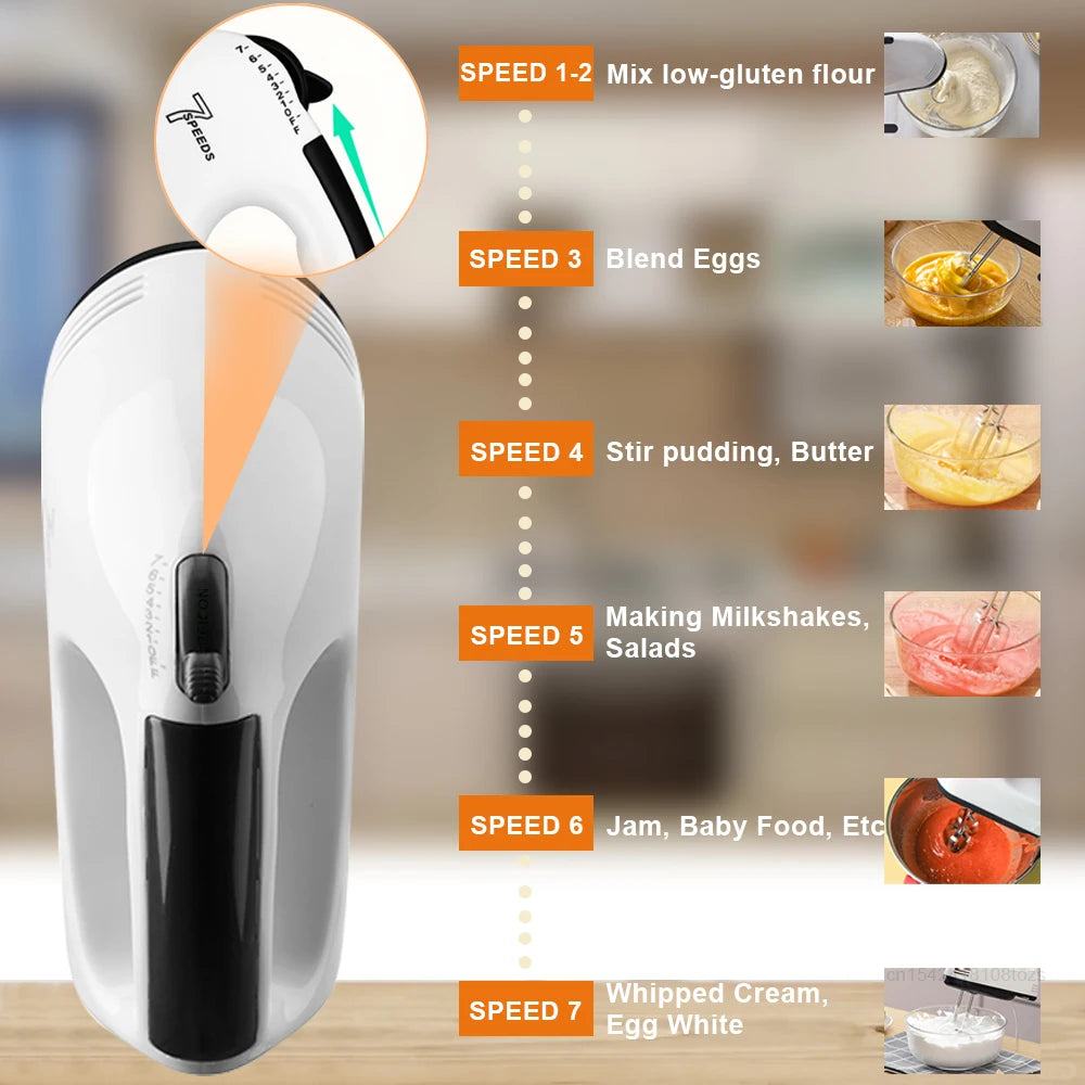 Electric Professional Handheld Blender Mixer Egg Beater Automatic Cream Blender Dough Cake Baking Pastry